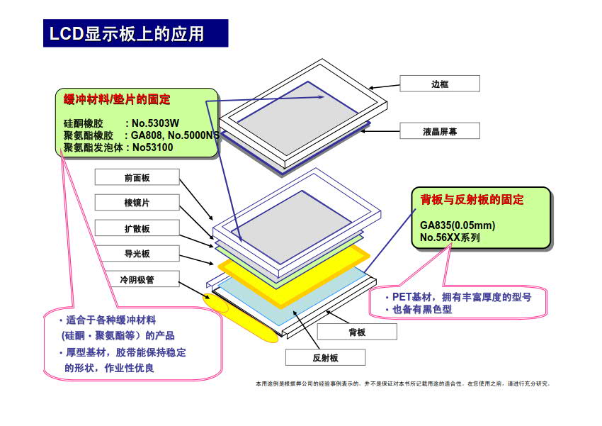 case13